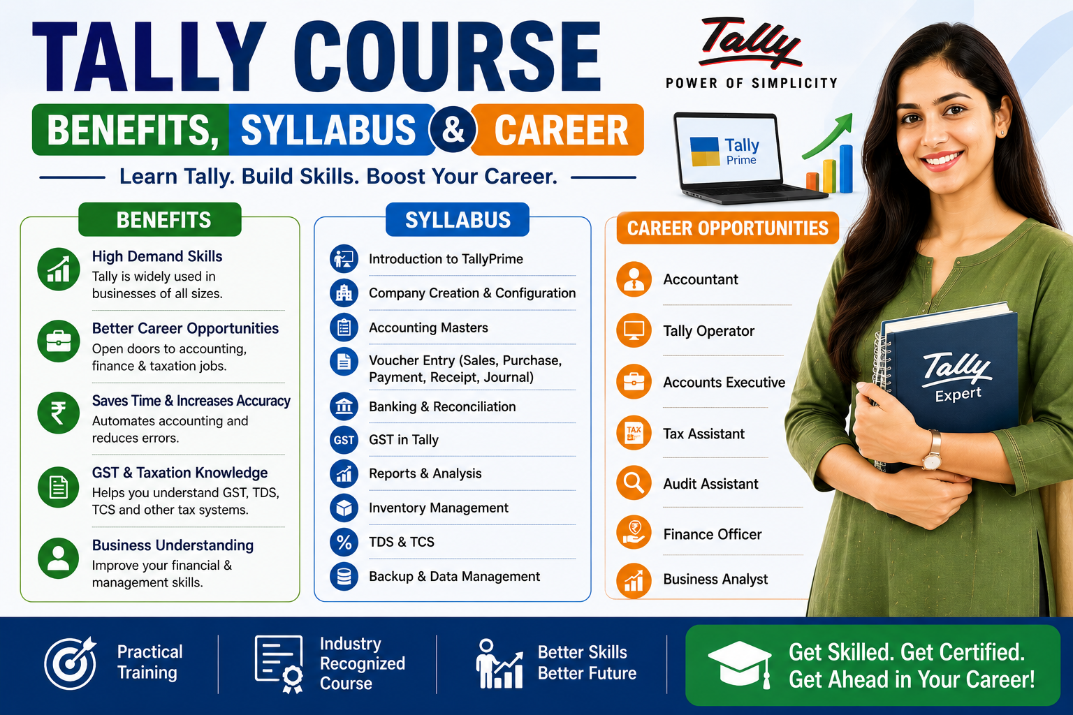 Tally Course Benefits: Syllabus and Career